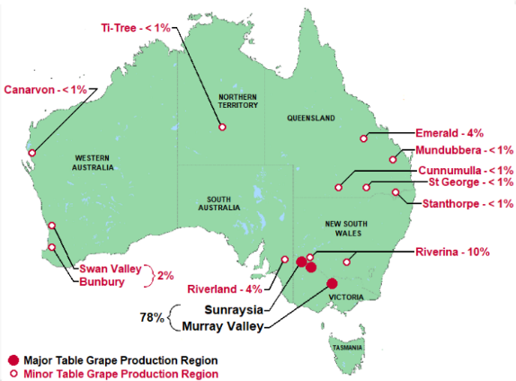 An image of the key Australian table grape production regions.