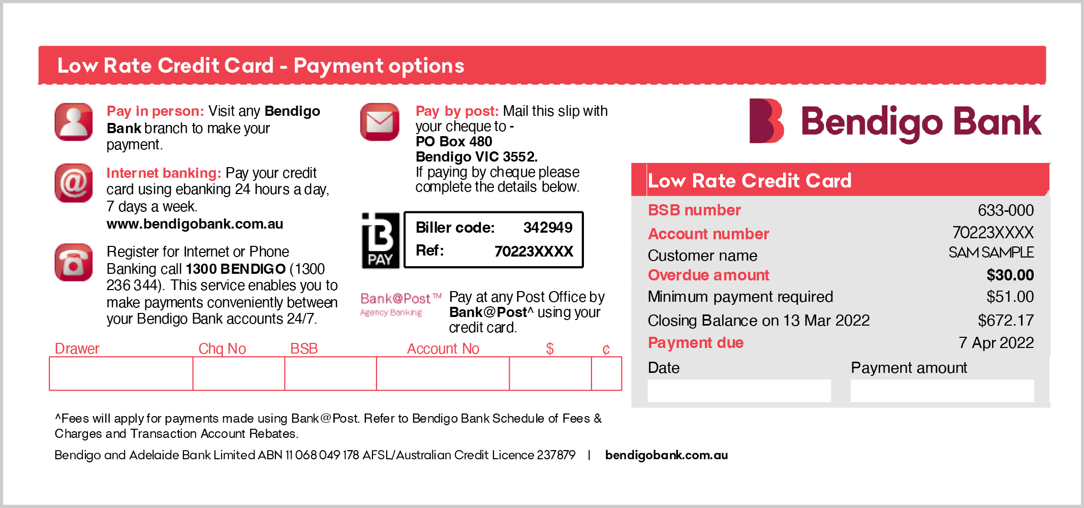 How To Read Credit Card Statement