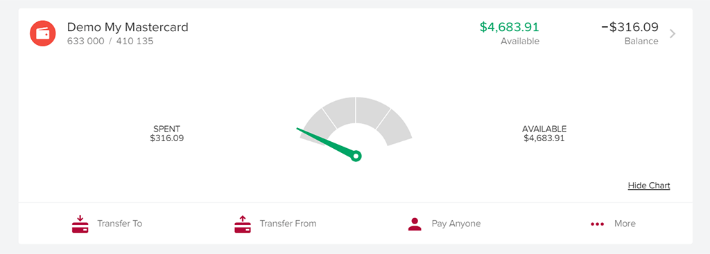 Credit card available balance graph on Bendigo internet banking.